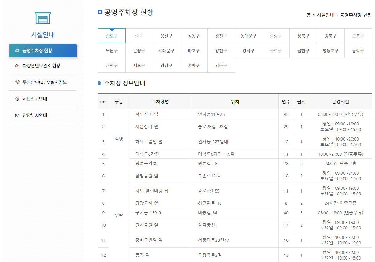 서울 공영주차장 목록