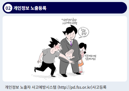 보이스피싱 사고시 대처법