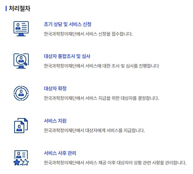 과학문화 바우처 처리절차