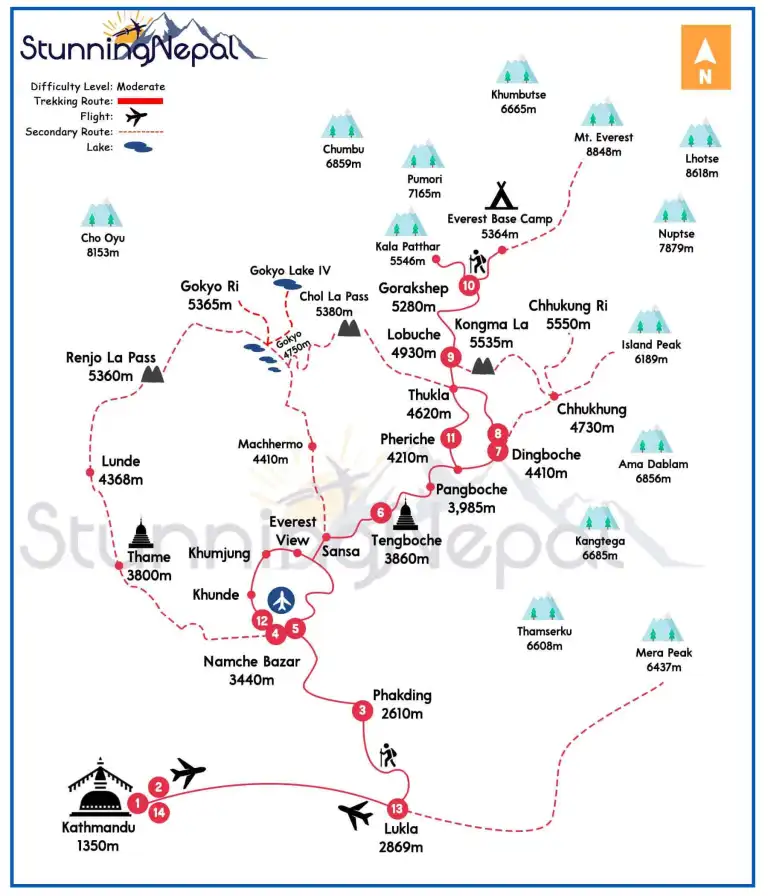 everest-base-camp-trek-route-map-besthike