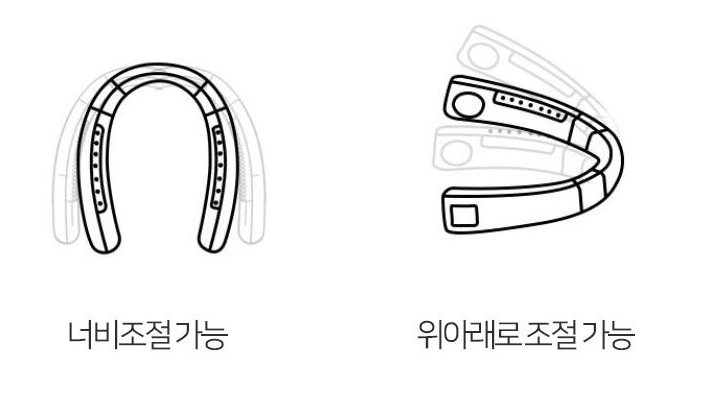 넥밴드 선풍기 F54