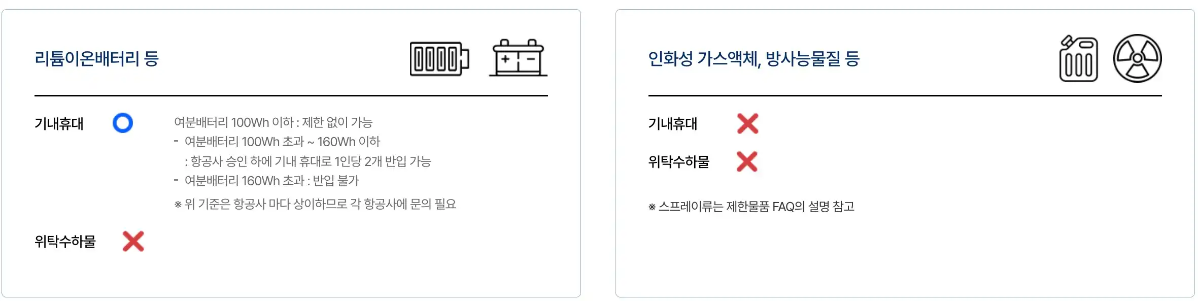 위험물