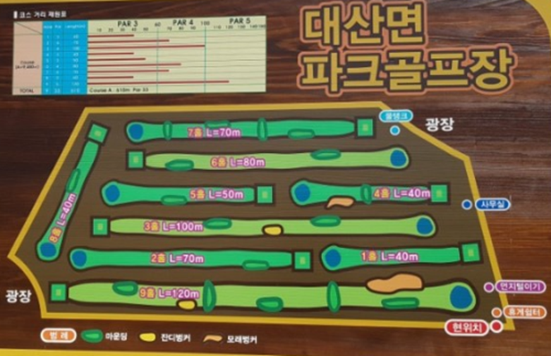 파크골프 총정리 (Part Golf 정의, 규칙, 준비물, 회비, 골프채 가격, 동호회 시작 방법) 대산면 파크골프장 안내도