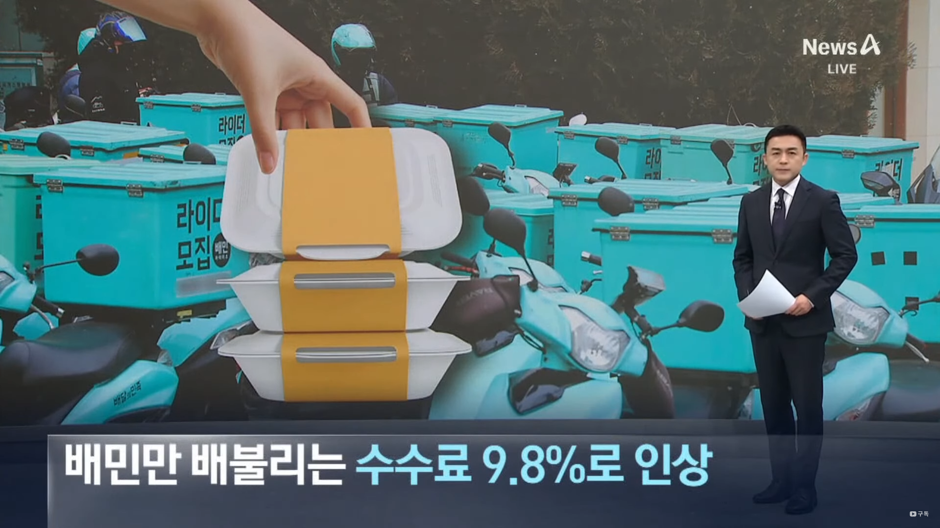 배달의 민족의 배달 중개 수수료 6.8%에서 9.8%로 인상