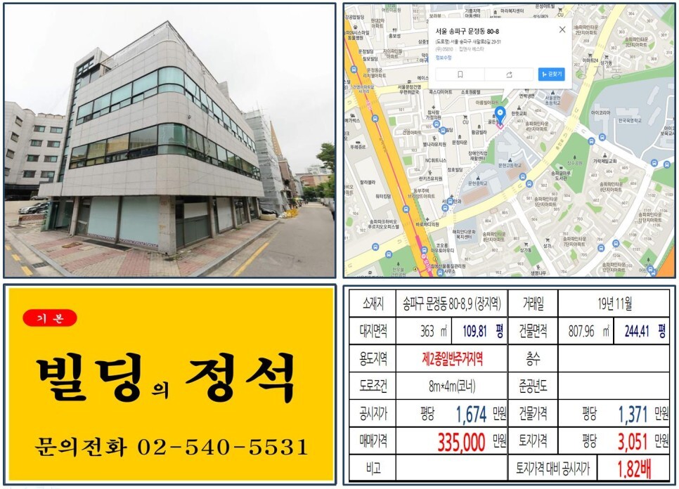  [송파구 문정법조타운 30억 꼬마빌딩 신축부지 실거래가 조회] 문정동 80-8,9 (장지역) 33억 5,000만 원, 평당 3,051만 원 매매되었습니다. 송파파인타운아파트