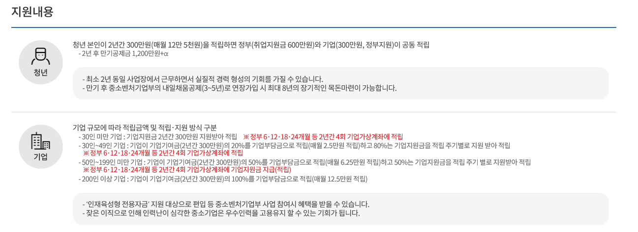 목돈만들기의 끝판왕! 청년내일채움공제 꼭 가입하세요! 목돈만들기의 끝판왕! 청년내일채움공제 꼭 가입하세요!