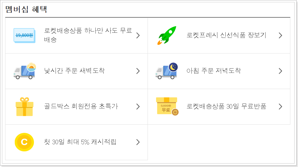  쿠팡 로켓배송 조회 :: 사이트 바로가기 찾아보기 로켓와우