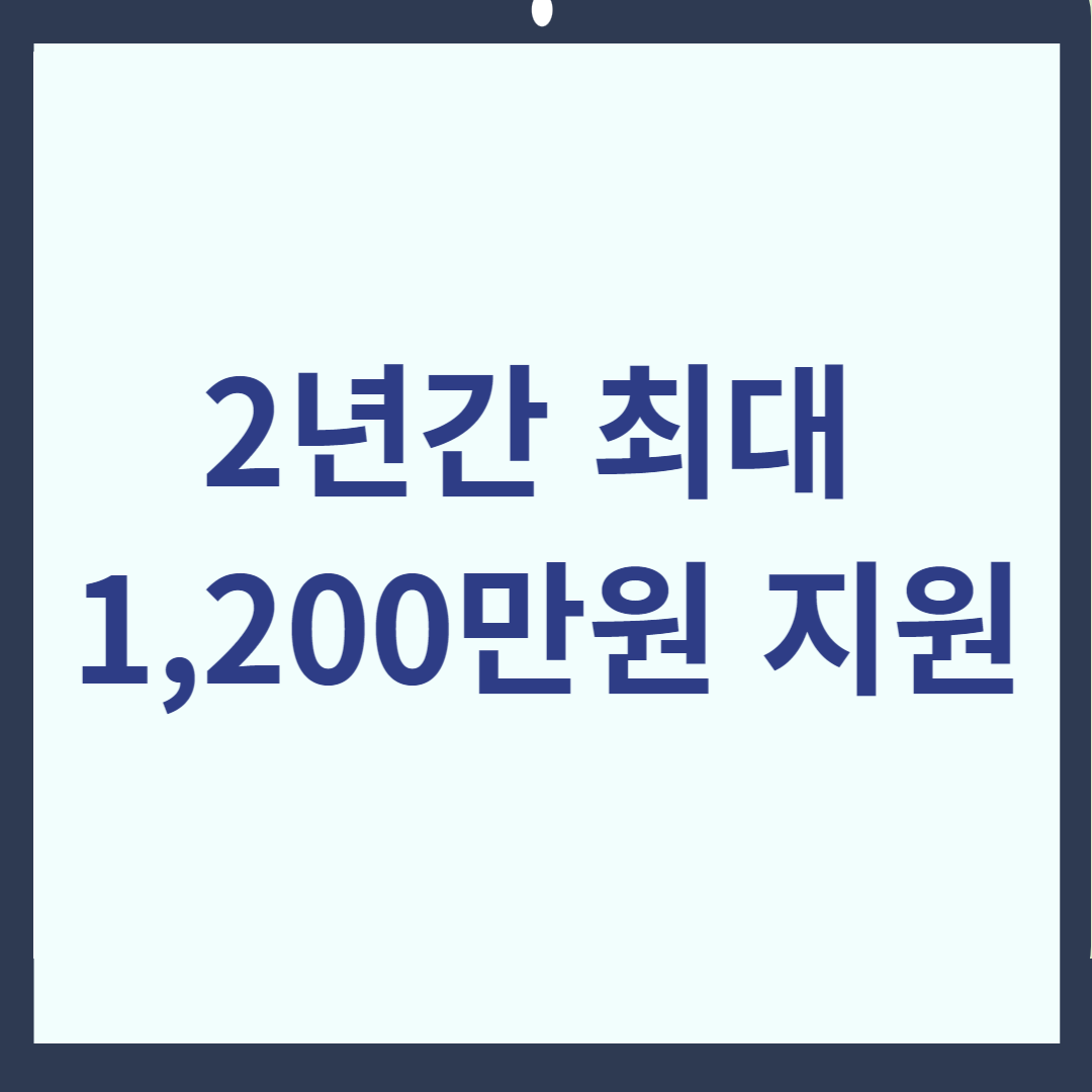 청년일자리도약장려금