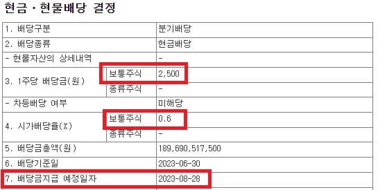  2023년 포스코 홀딩스 2분기 배당금