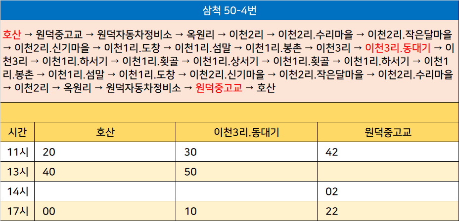 원덕중고등학교 이미지