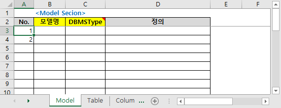 DA# Macro Reverse Template 파일: Model