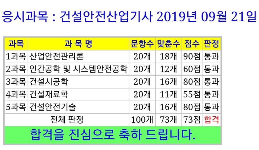 성하산업 이미지