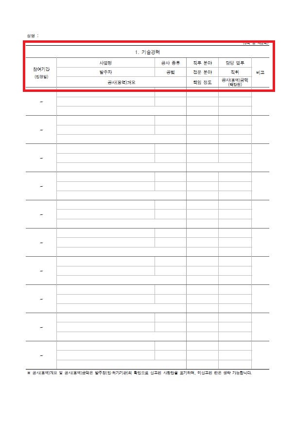  건설기술인증명서의 공사종류, 직무분야, 전문분야, 책임정도