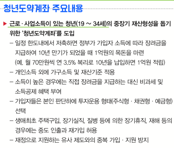 청년도약계좌란