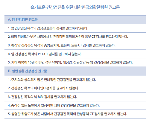 건강검진ㅣ유료검사 오히려 독?