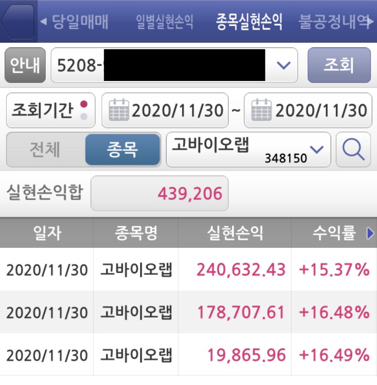 고바이오랩 매매수익 44만원(17%)