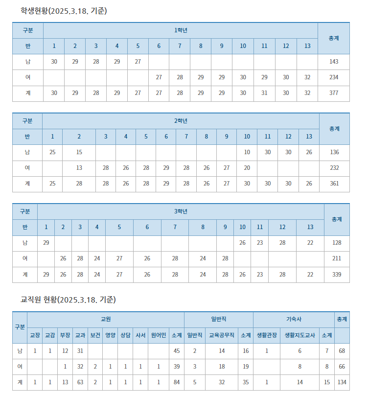 한민고등학교 설립 역사와 최신 논란점 총정리! 실태·입장·진학정보까지