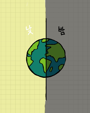  [24절기] - '춘분' 낮과 밤이 같은 날 (12 / 12)