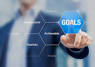 Setting and Achieving SMART Goals