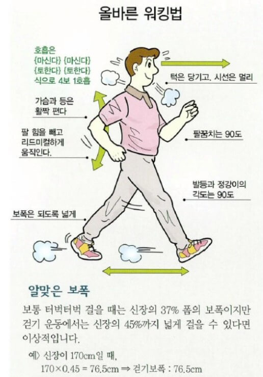 걷기 자세