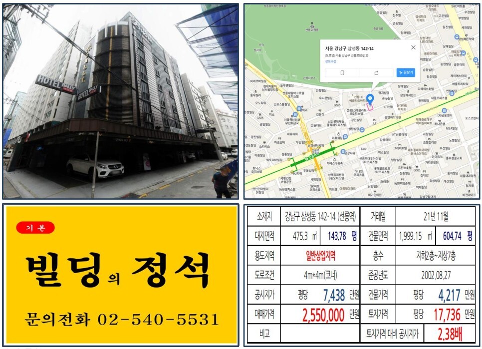  [강남구 테헤란로 일반상업지역 200억 빌딩 실거래가 조회] 삼성동 142-14 (선릉역) 255억 원, 평당 1억 7,736만 원 매매되었습니다.