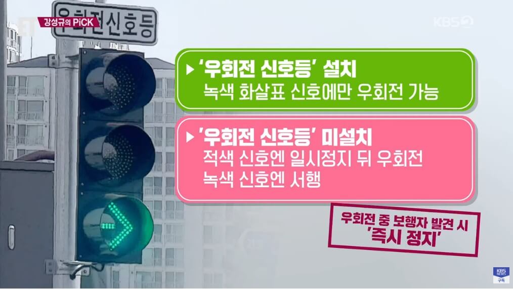 빨간불엔-우회전-일단-멈춤-본격-단속-KBS뉴스