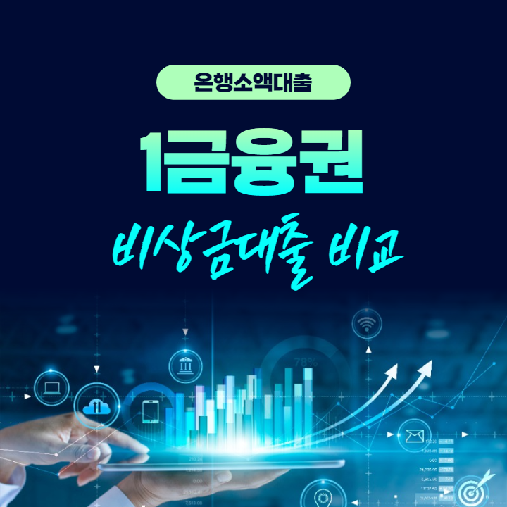  은행 모바일 소액대출 잘나가는 6곳 비교
