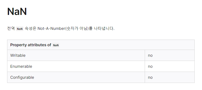 NaN의 의미는 Not-A-Number(숫자가 아님)