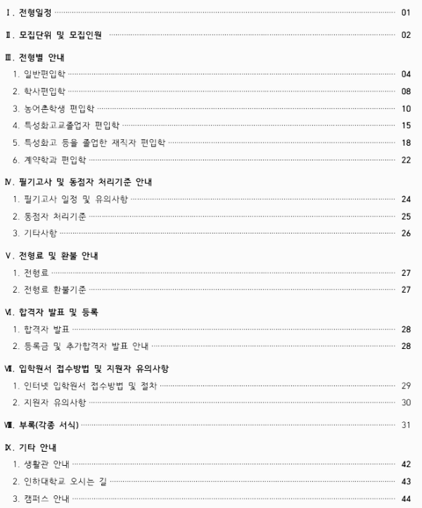 인하대 모집요강