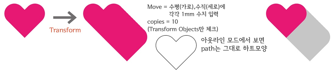 Distort&Transform - Transform 예시