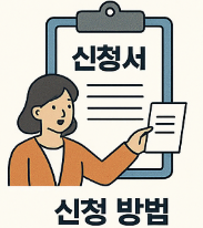2025년 정부 긴급복지지원금 신청방법 총정리 