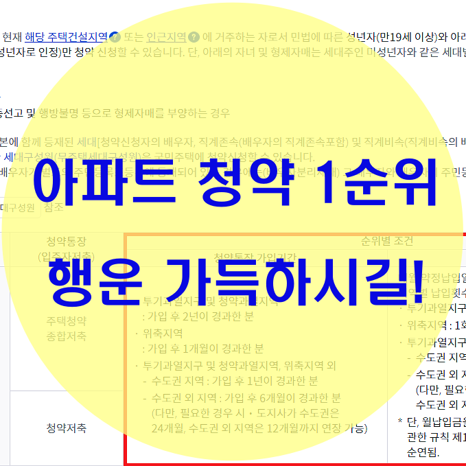  아파트 청약 1순위 자격  총정리!