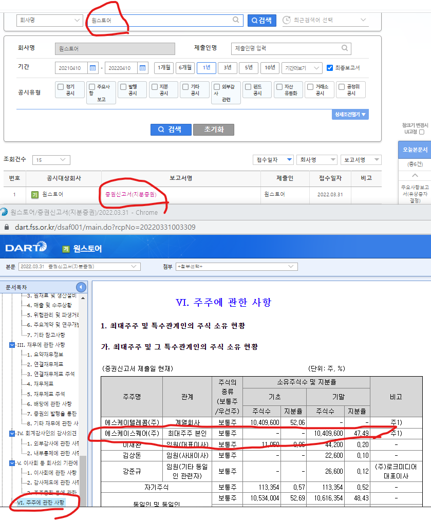 DART 22.3.30 연결감사보고서의 SK스퀘어 지분율 48.41%