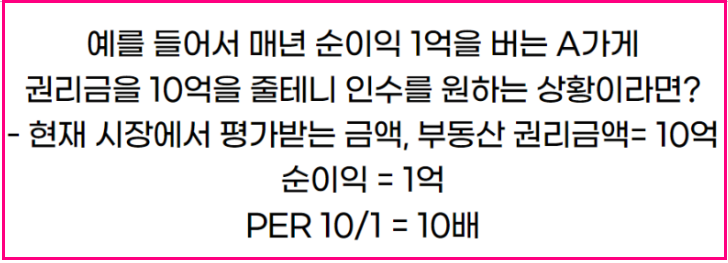  주식에서 가장중요한 PER개념/주가수익비율/PER활용법/PER공식 총정리