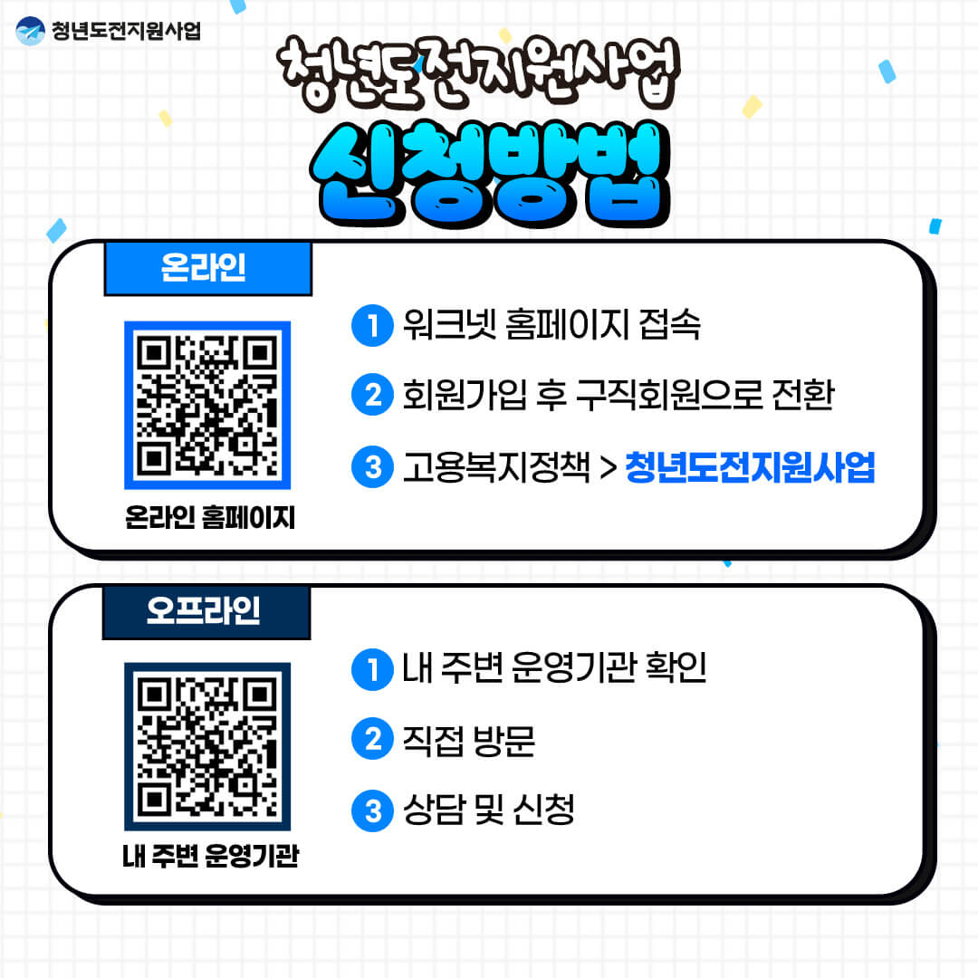 청년도전지원사업