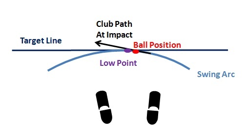 Ball_Position_07