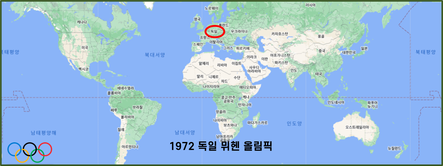 1972년 - 독일, 뮌헨