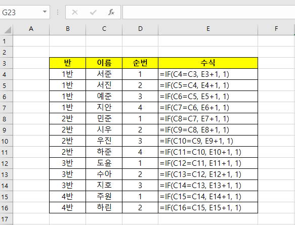 IF문 순번부여 결과