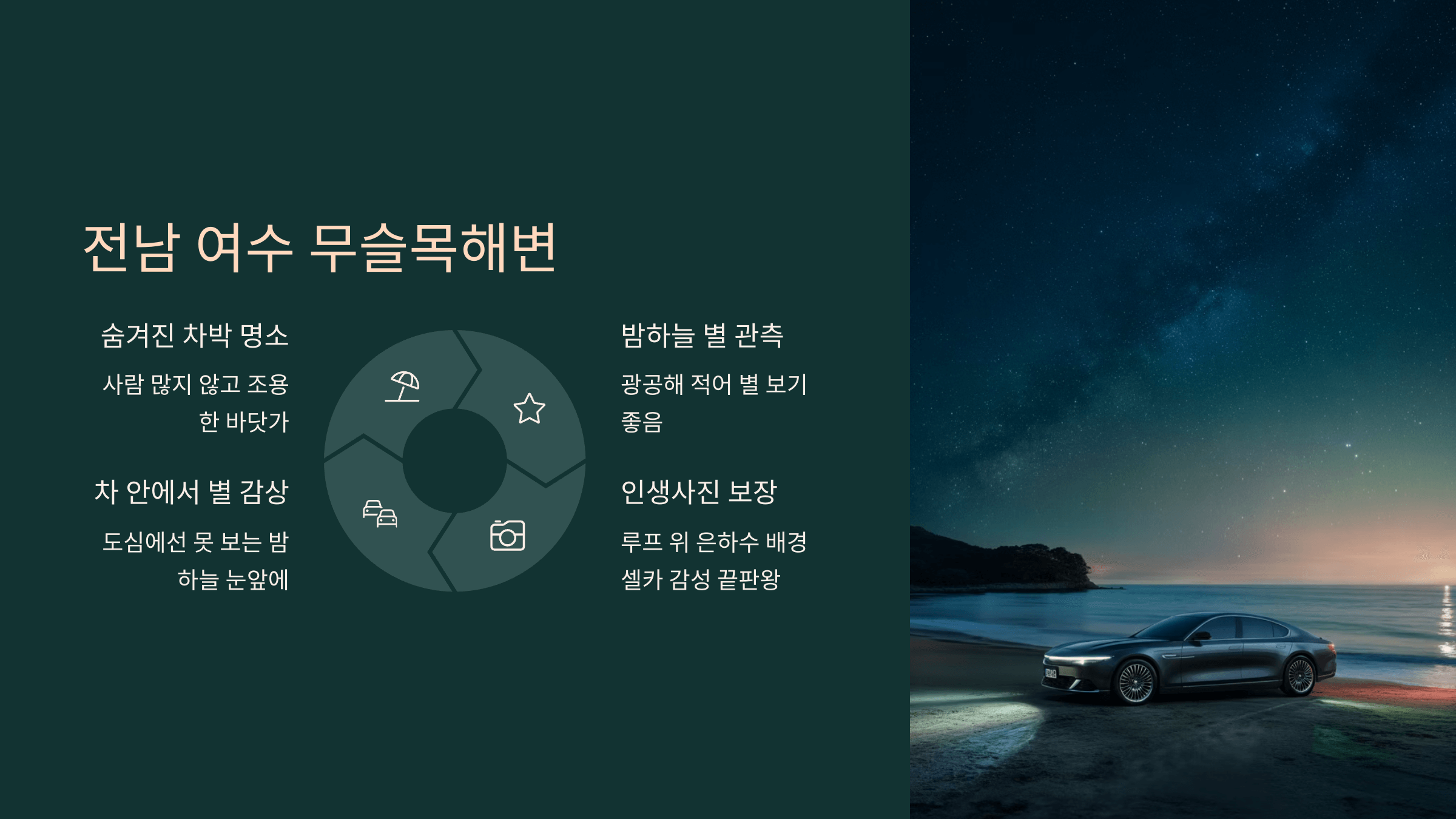 무슬목해변