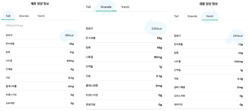 제주 청귤 라임 에이드