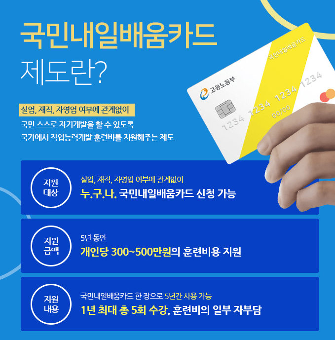 내일배움카드-제도-설명