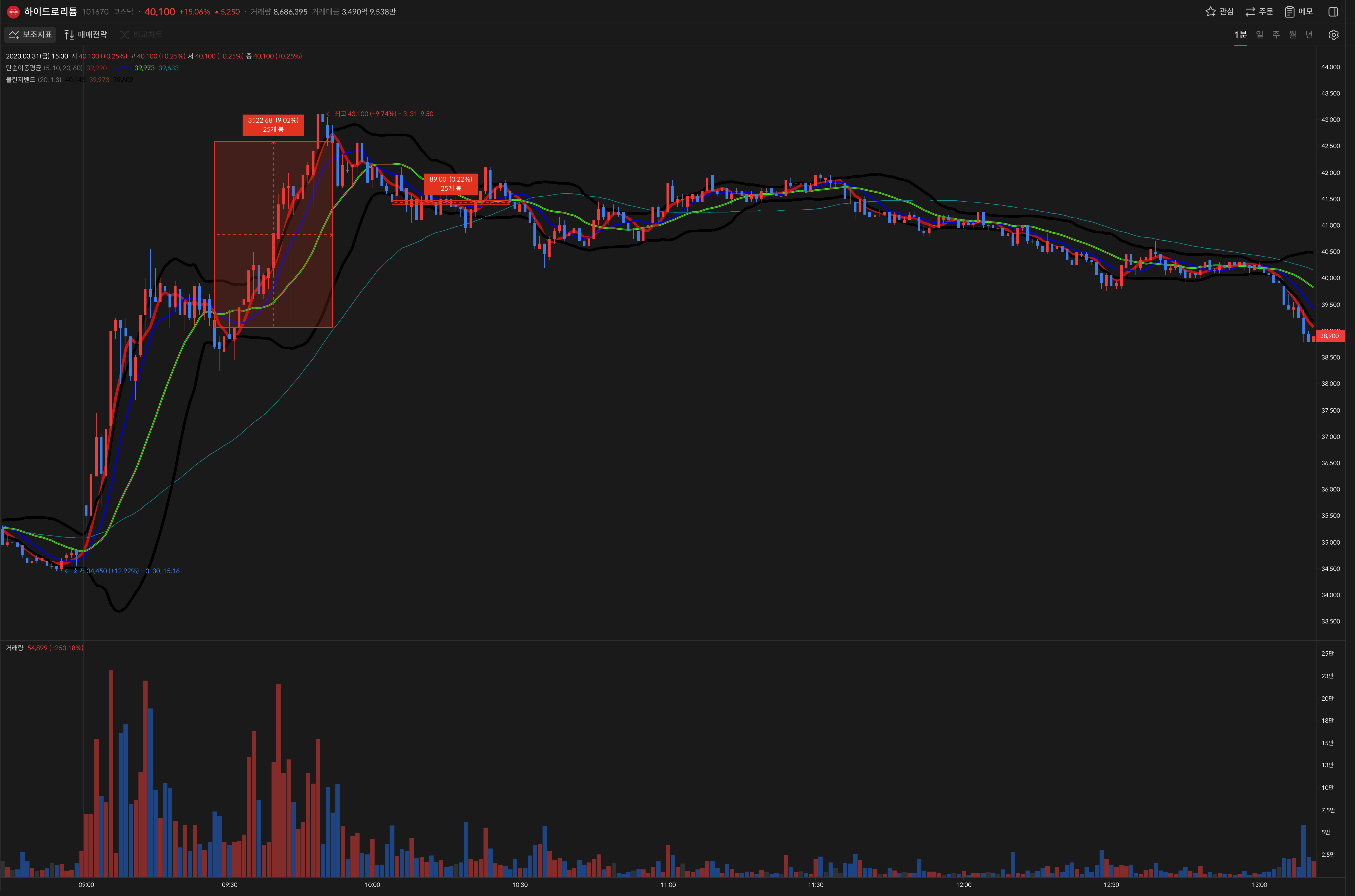 etc-image-11