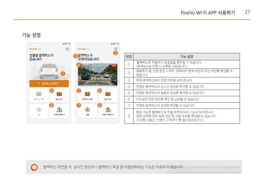 파인뷰 X33 블랙박스 사용설명서 바로보기 - 파인뷰 X33 - 사용설명서 파인뷰 X33 블랙박스 사용설명서 바로보기 - 파인뷰 X33 - 사용설명서