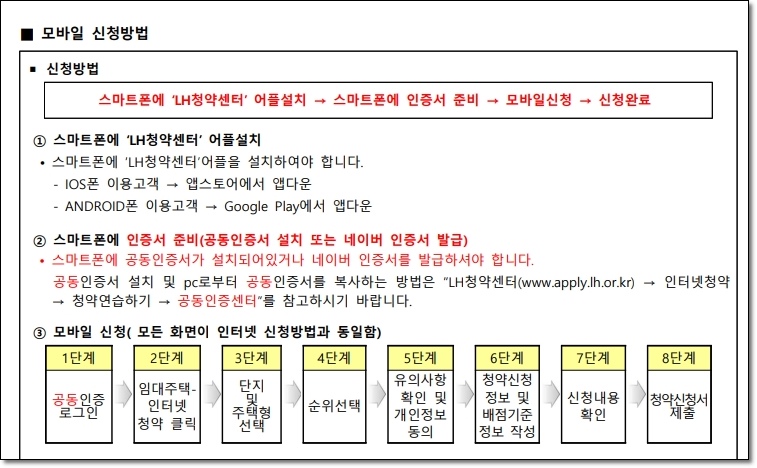남양주시 LH국민임대 