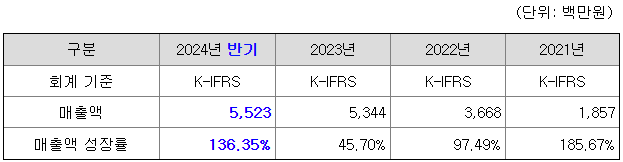 희망에이치엠 이미지