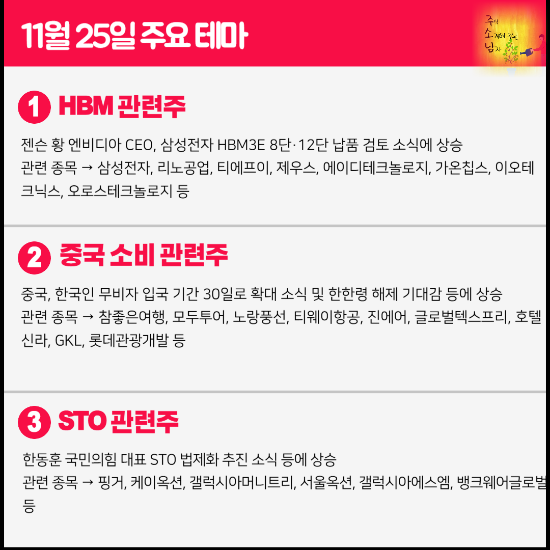 HBM 관련주