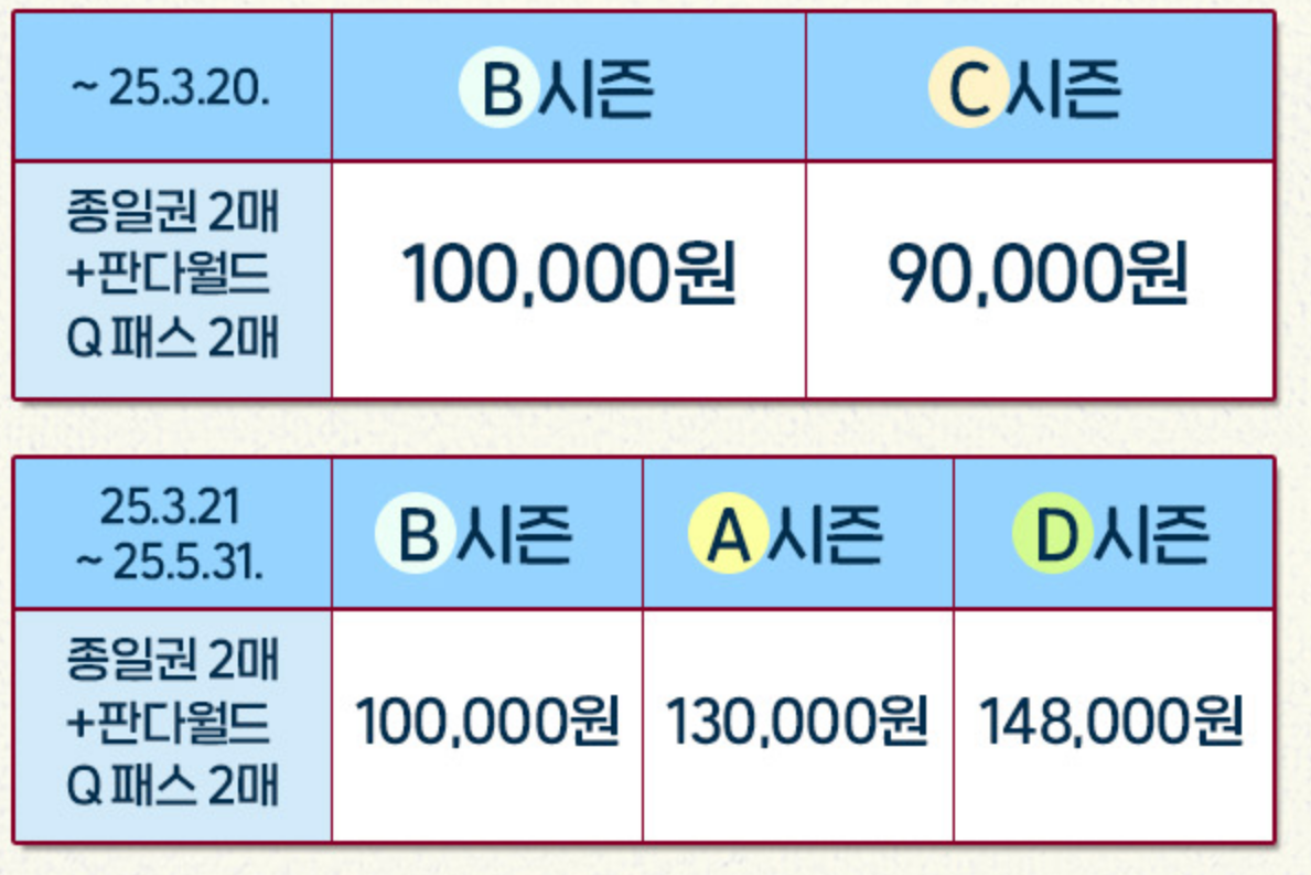 같이&amp;#44;본다 판다 패키지 가격표