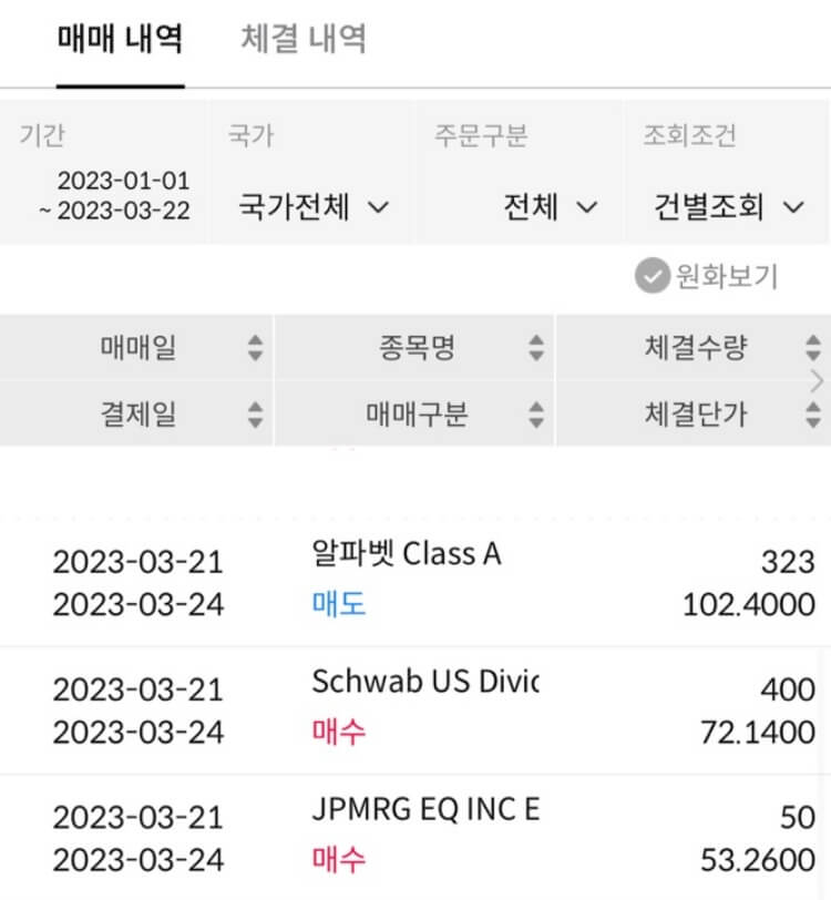 21일 거래 내역, 새로운 현금 흐름 JEPI 구매