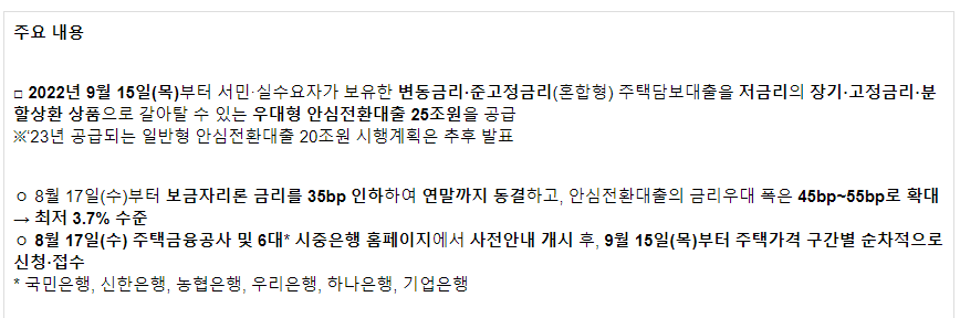  안심전환대출 체크리스트 금리 자격 대상