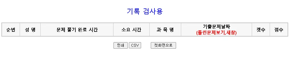 기록 활용하기